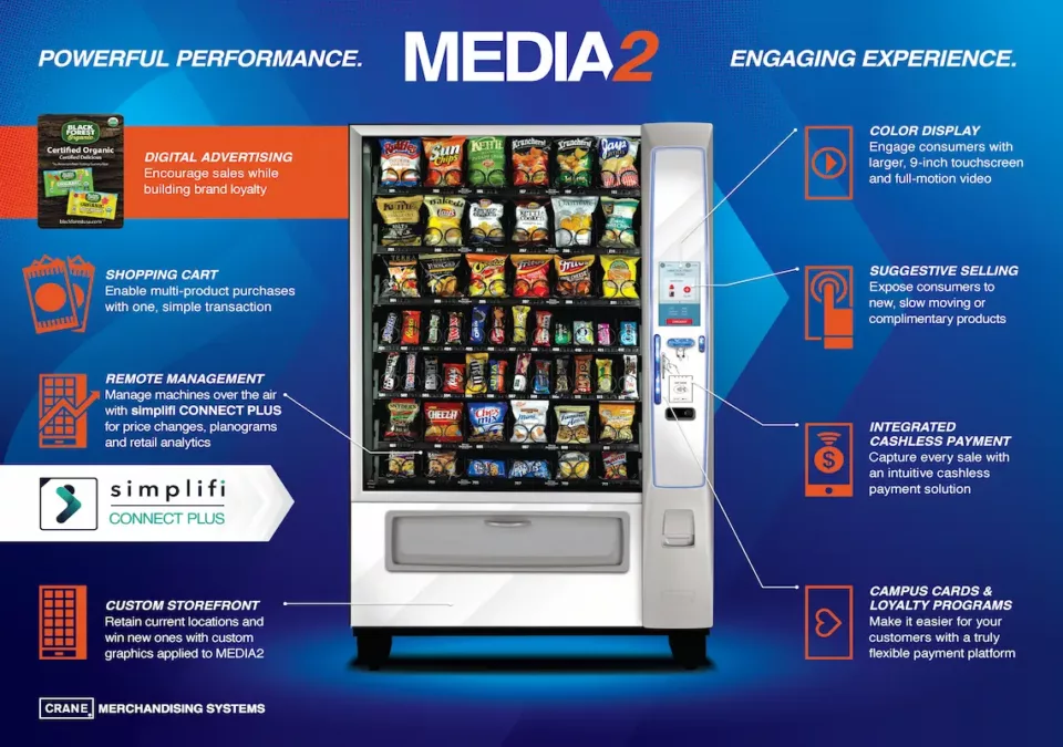 Crane Media 2 vending machine features graphic